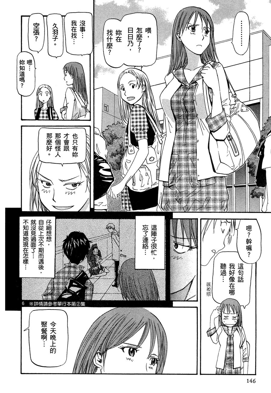 第142页