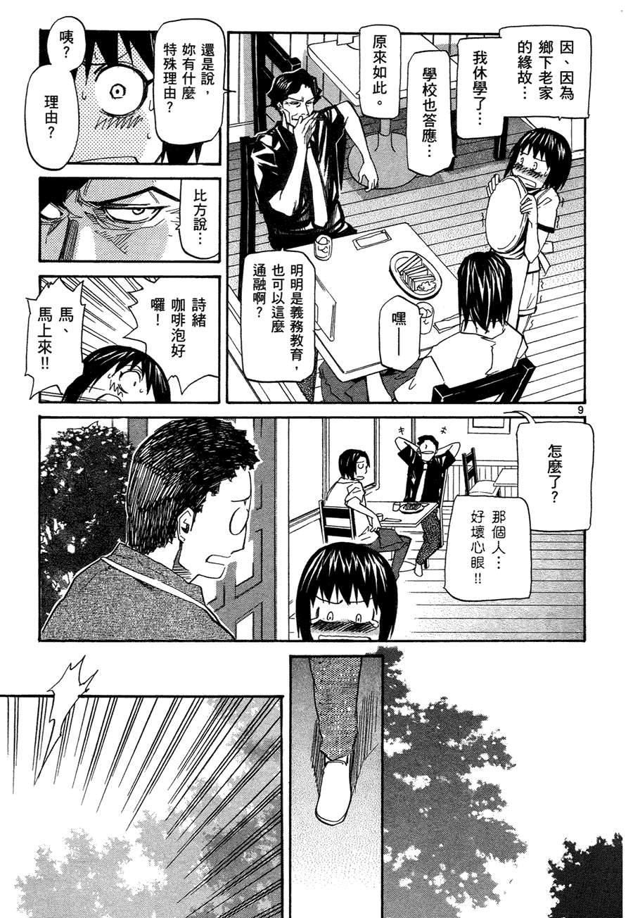 第145页