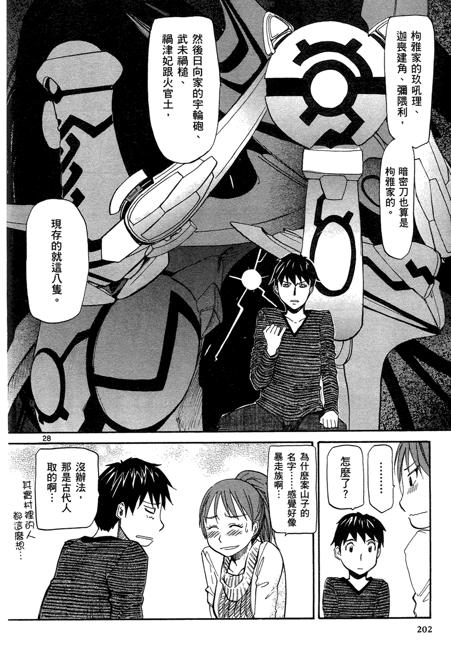 第198页