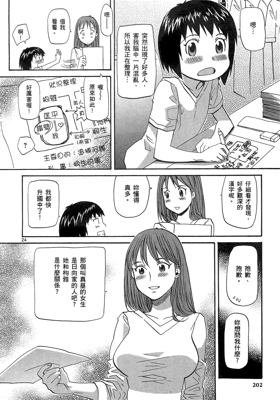 第195页