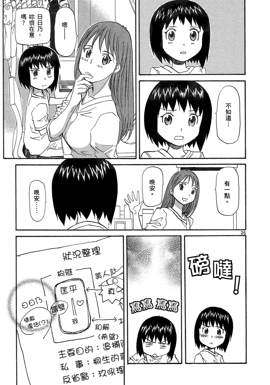 第196页