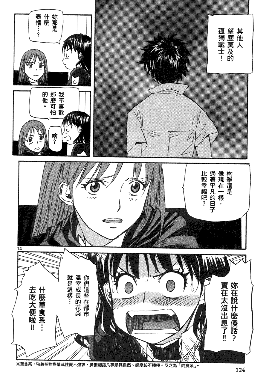 第120页