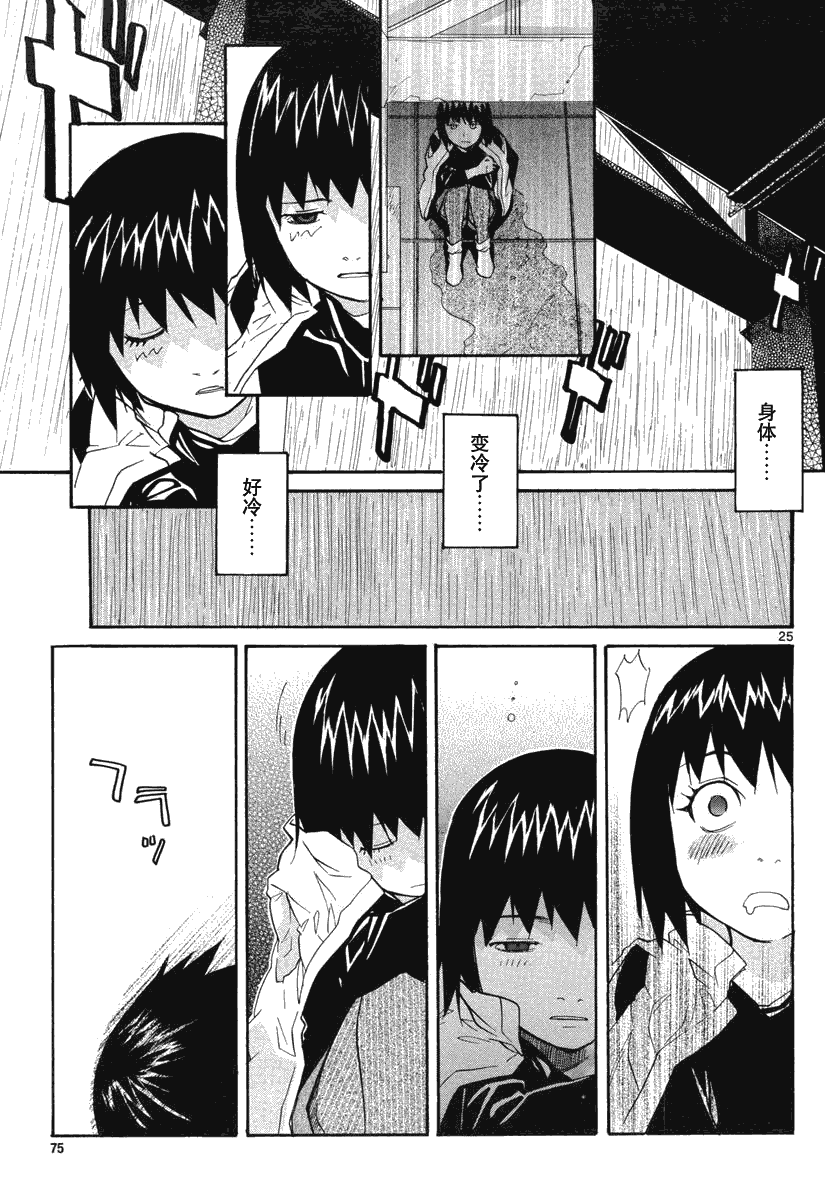 第25页