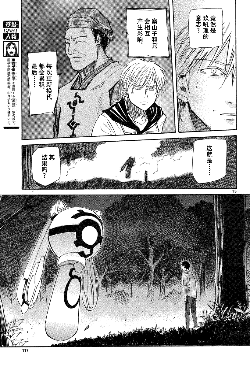 第15页