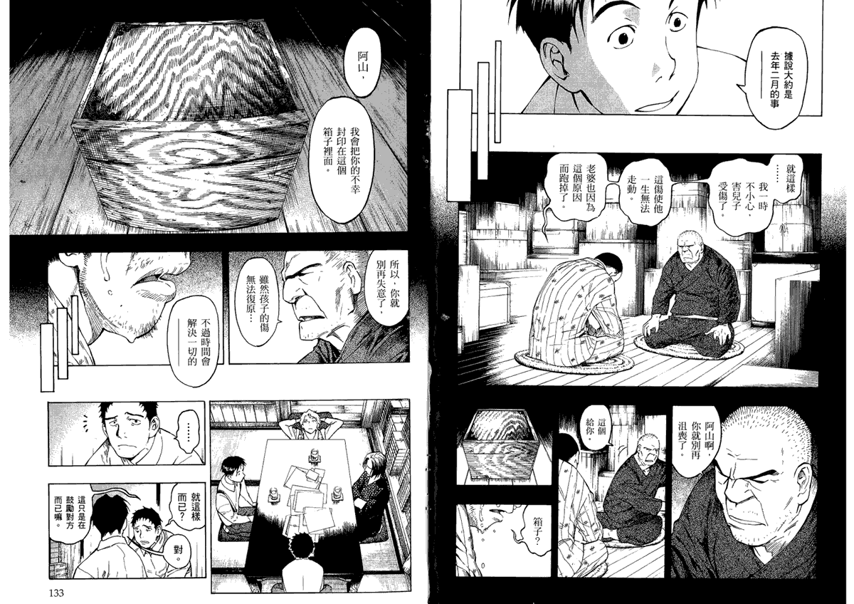 第68页