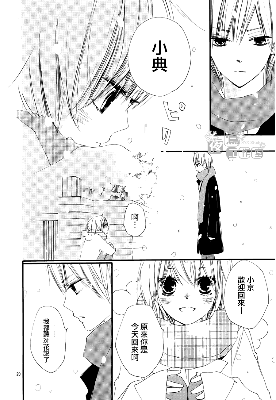 第20页