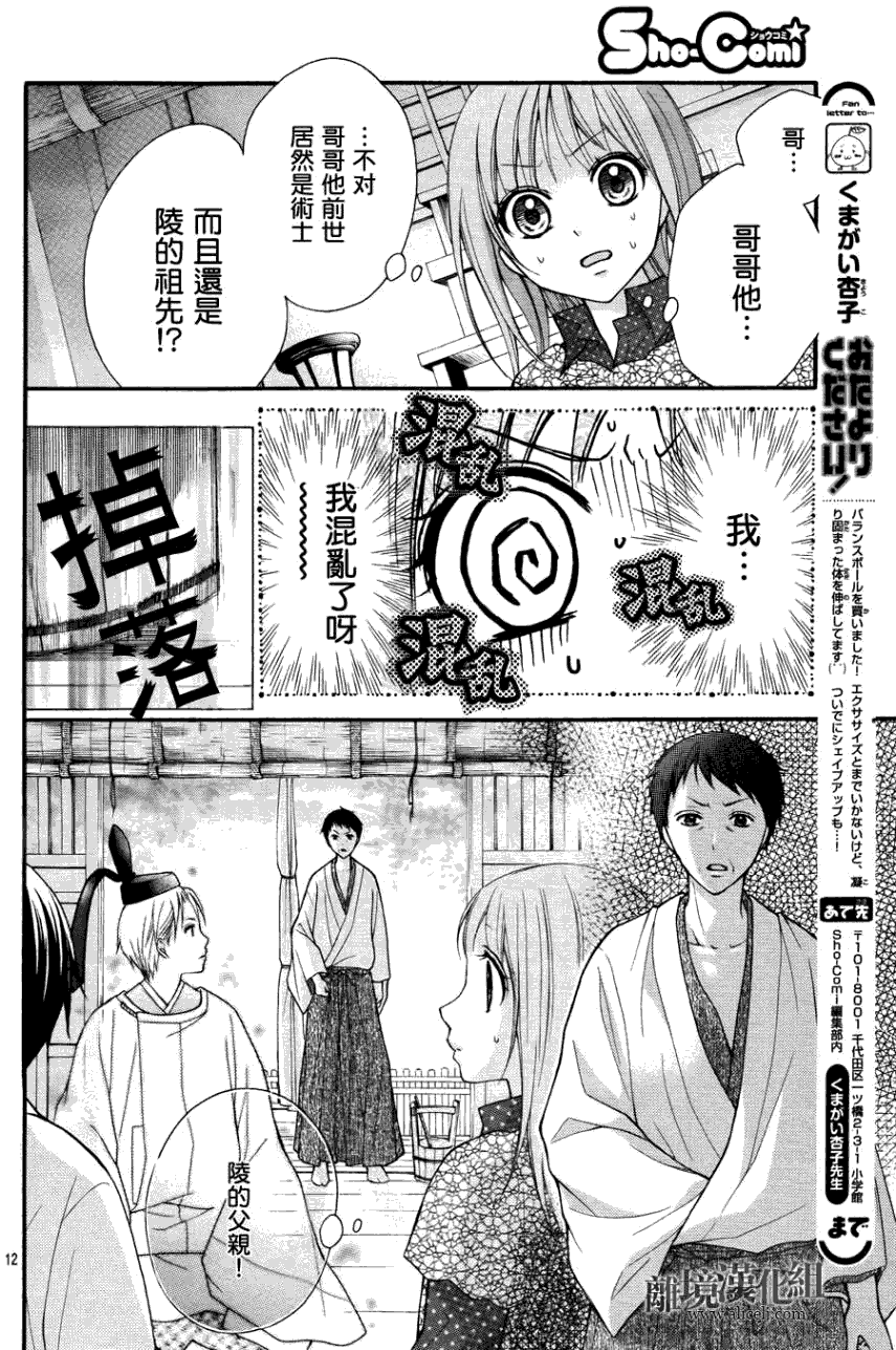 第12页
