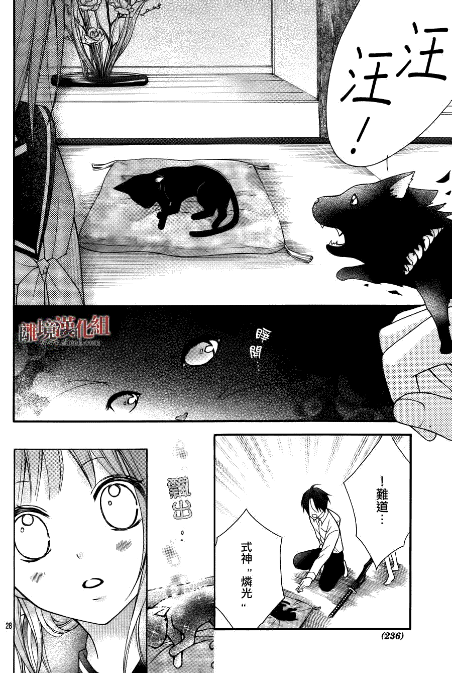 第28页