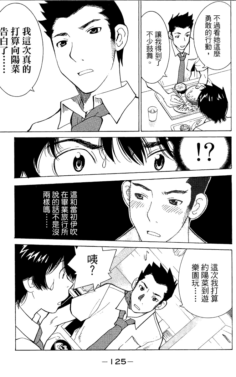 第126页