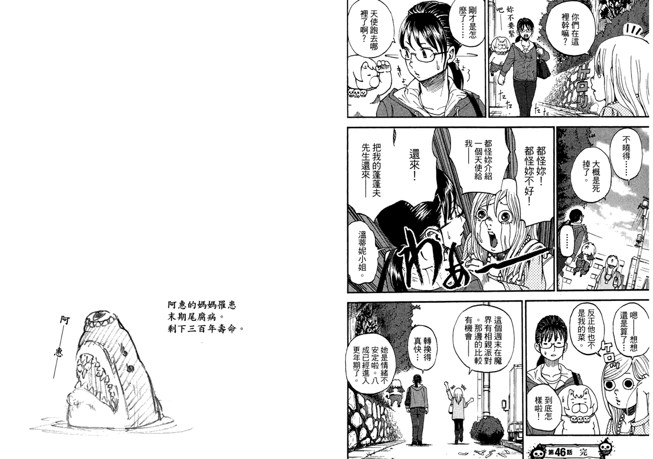 第66页